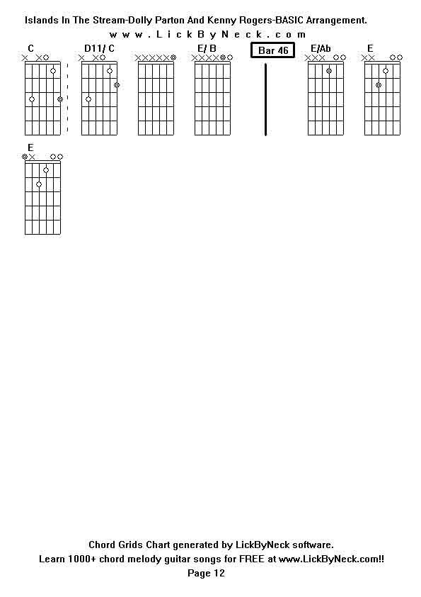 Chord Grids Chart of chord melody fingerstyle guitar song-Islands In The Stream-Dolly Parton And Kenny Rogers-BASIC Arrangement,generated by LickByNeck software.